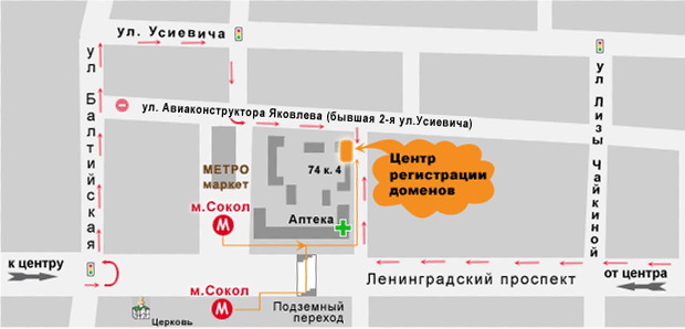 Региональный Сетевой Информационный Центр - "RU-CENTER".