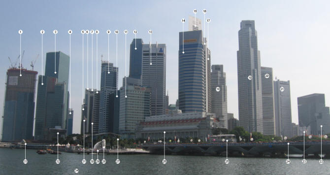 Самые высокие небоскребы в Сингапуре на начало 2009 года