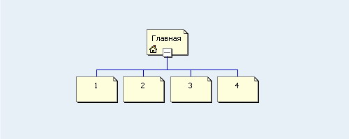 Пример поискового спама